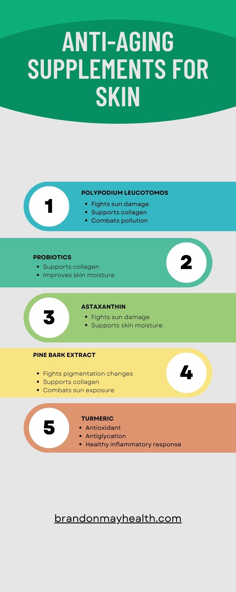 Top 5 Best Supplements for Skin Anti Aging Brandon May Health